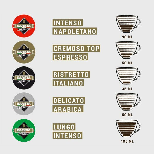 Italian Dolce Gusto Coffee Variety Bundle 50 Pods