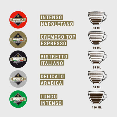 Italian Dolce Gusto “Mega” Coffee Variety Pod Bundle 200 Pods