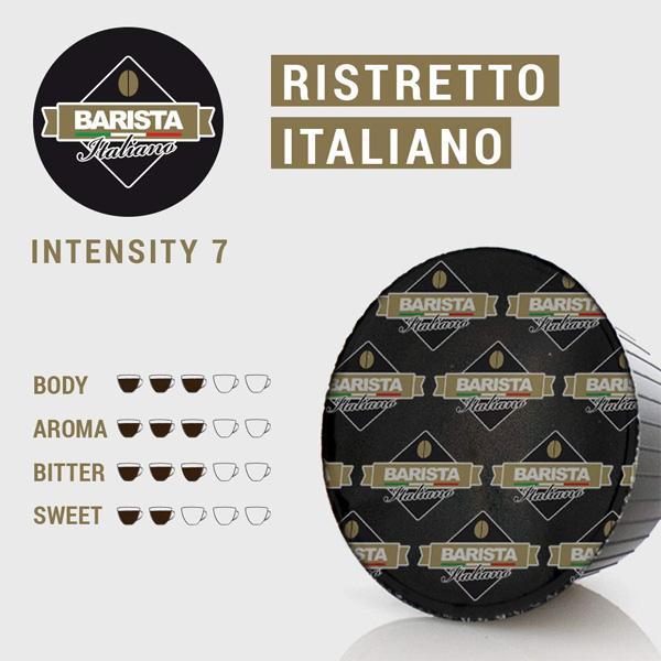 30 day Complete Italian Dolce Gusto Bundle 192 Pods